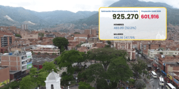 ¿Cuántos somos en Bello? Mientras el DANE proyecta 601.916 habitantes, un estudio local sugiere que la ciudad se acerca al millón