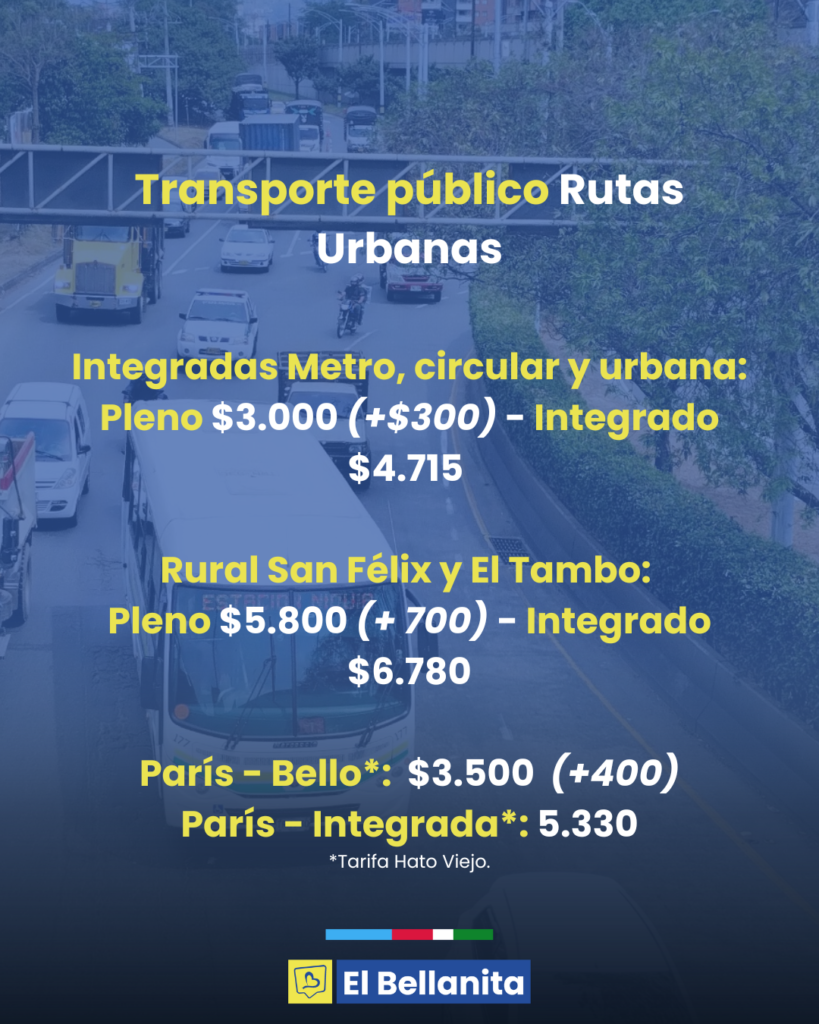 Desde hoy sube el pasaje del transporte: esto es lo que debe saber si se moviliza desde y en Bello
