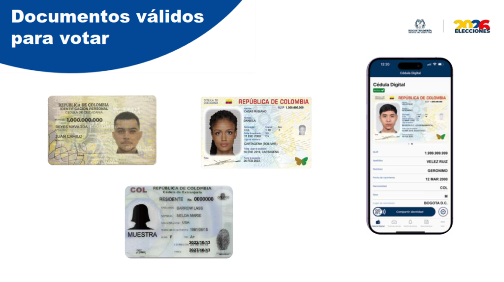 Elecciones 8M 2026: ¿Qué se votará el próximo 8 de marzo y por qué su participación es clave?
